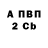 A PVP Соль Paul Loubens